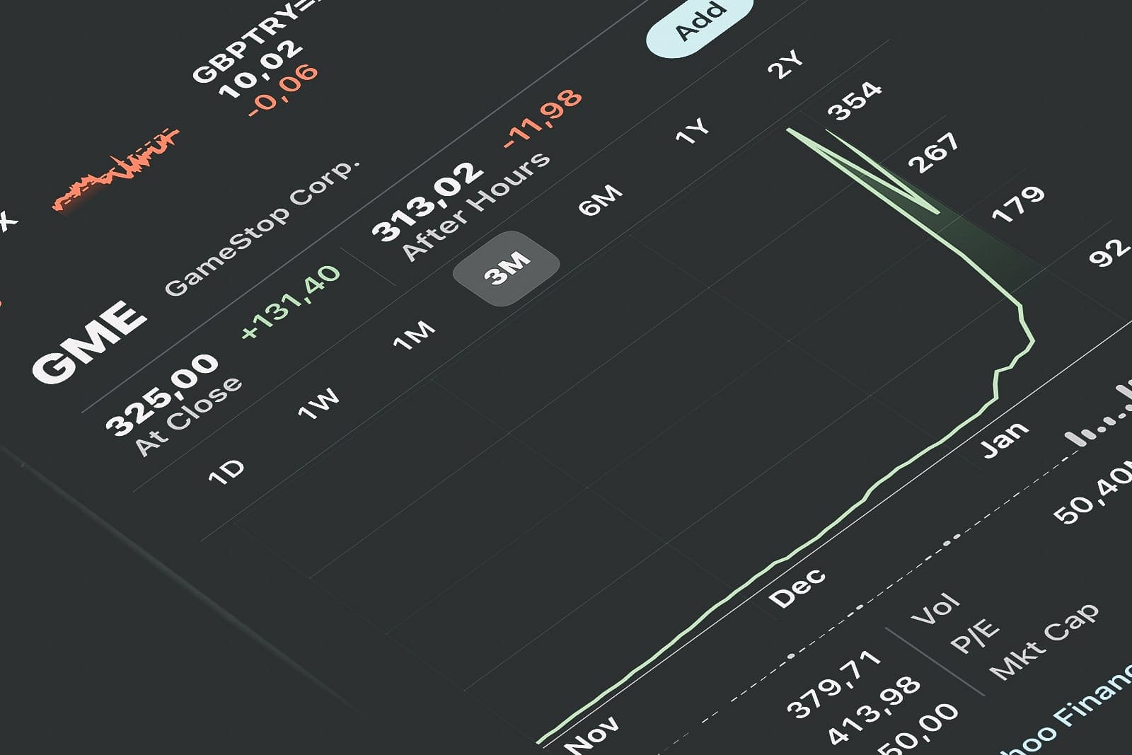 Netflix handelt snel: film over GameStop en WallStreetBets in aantocht