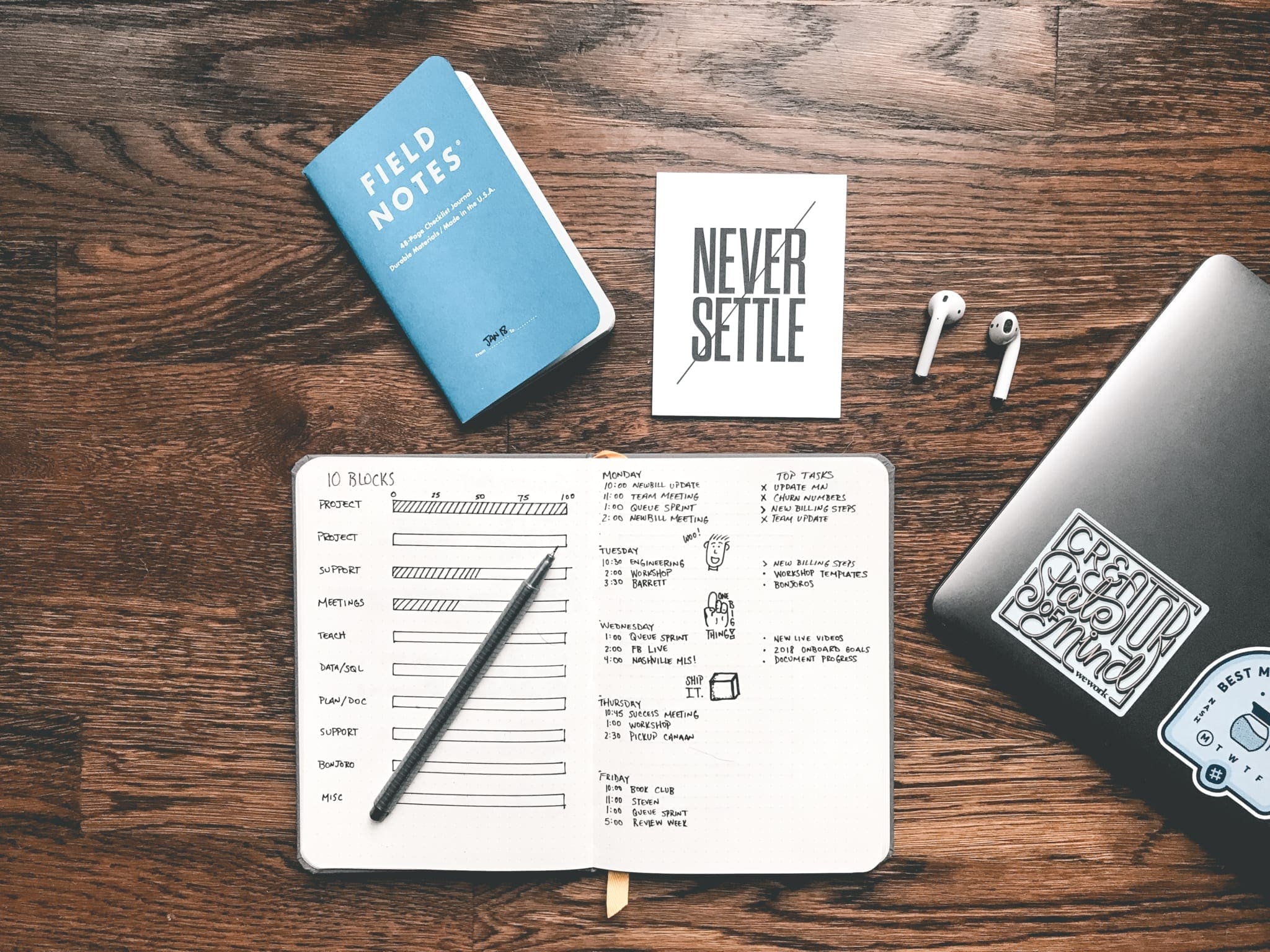 Deze tips en tricks gaan jouw productiviteit verhogen!