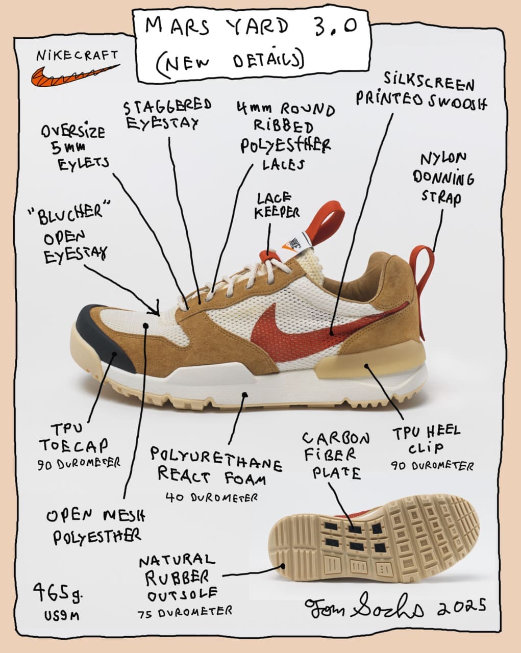 NikeCraft Mars Yard 3.0