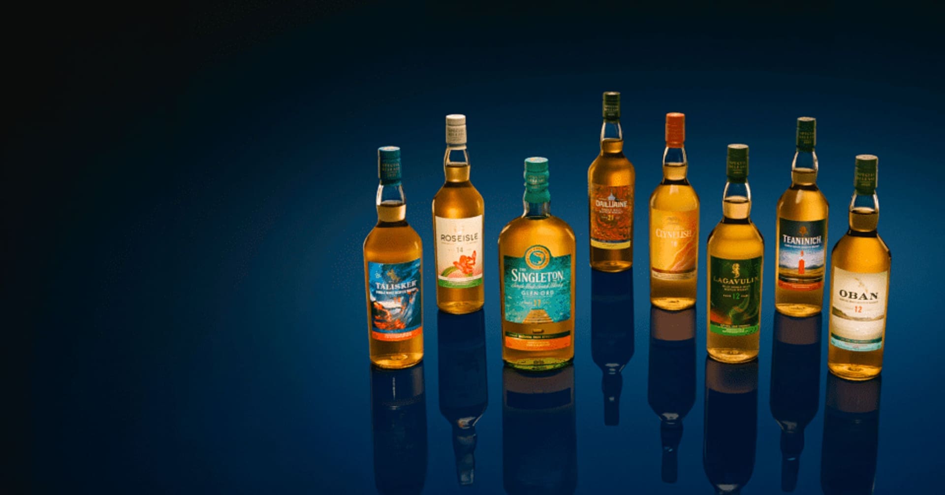 , <strong>Horizons Unbound:</strong> Diageo&rsquo;s wildste whiskyset tot nu toe